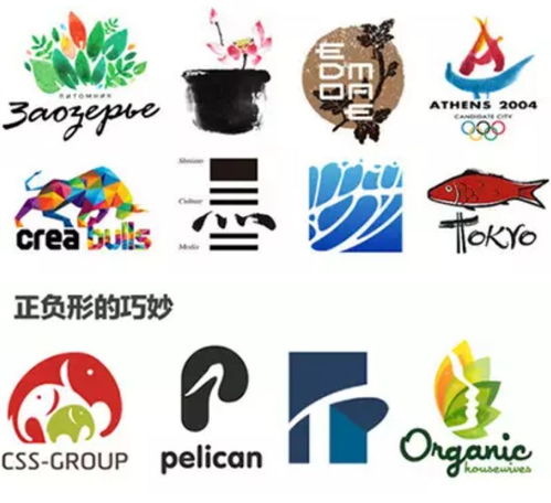 廣告設(shè)計(jì)必看 Logo的四種創(chuàng)意方式與軟件開(kāi)發(fā)的協(xié)同創(chuàng)新